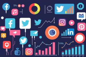 Leverage Social Media Data for Better Copy
